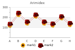 cheap arimidex 1mg line