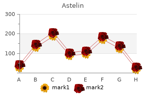 buy discount astelin 10  ml