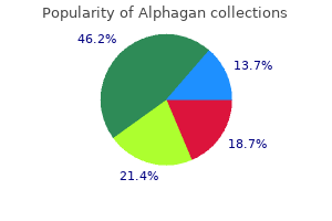 buy 0.2% alphagan amex