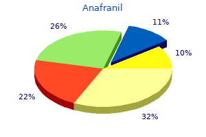 buy anafranil 25mg visa