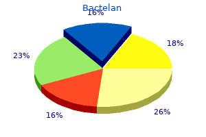 discount bactelan 480 mg amex