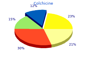 buy colchicine amex