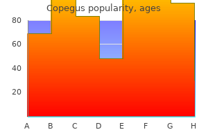 buy cheap copegus 200 mg