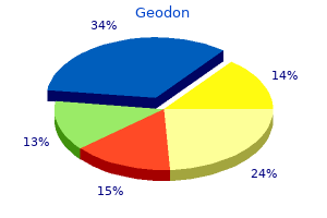 generic geodon 80mg line