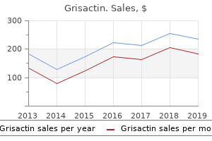 buy cheap grisactin 250 mg line