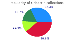 order grisactin master card
