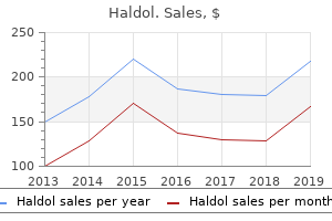 haldol 10mg low cost