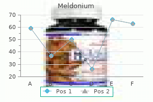 buy discount meldonium on-line