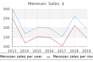 discount menosan 60caps online