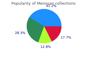 buy menosan 60caps with visa