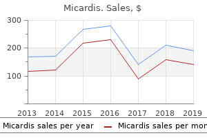 purchase micardis 80 mg visa