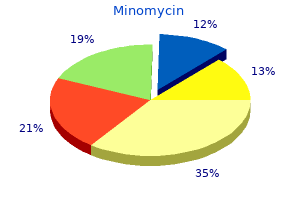 cheap 100mg minomycin amex