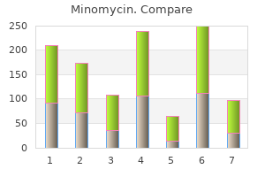 generic minomycin 50 mg without prescription