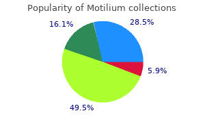 generic 10mg motilium with mastercard