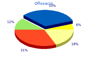order ofloxacin from india