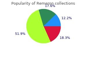 15 mg remeron for sale