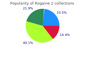 order generic rogaine 2 online
