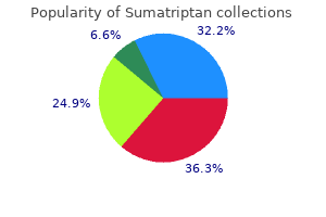 buy cheap sumatriptan on line