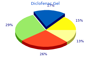 buy diclofenac gel 20gm with visa