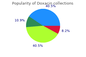 generic doxacin 100mg overnight delivery