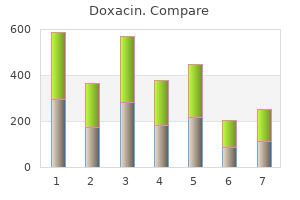 cheapest doxacin