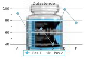 order 0.5 mg dutasteride mastercard