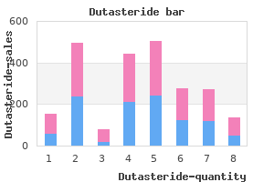 buy dutasteride 0.5 mg on-line