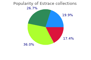 discount 1mg estrace with amex