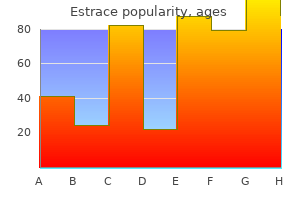 cheap estrace uk