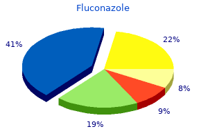 purchase cheap fluconazole