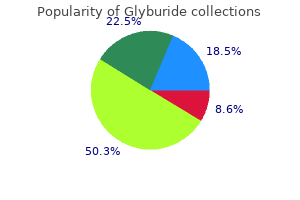 generic glyburide 2.5mg without prescription