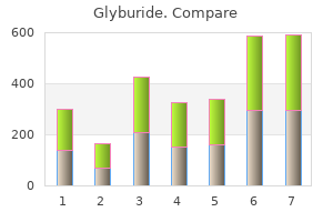 buy glyburide 5 mg on line