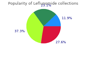 buy 10mg leflunomide with visa