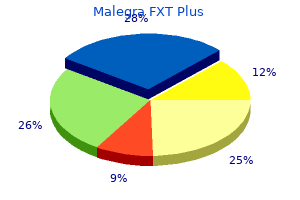 cheap 160 mg malegra fxt plus fast delivery