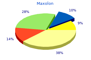 order maxolon