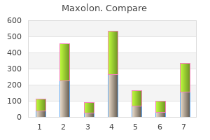 10mg maxolon with amex