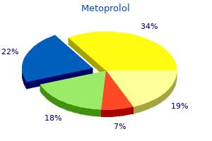 discount 50 mg metoprolol overnight delivery