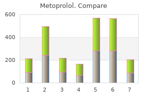 buy metoprolol 50mg on line