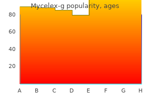 discount mycelex-g 100 mg amex