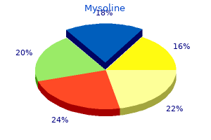 generic 250 mg mysoline fast delivery