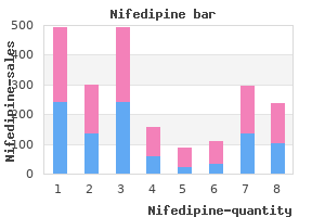 quality nifedipine 30 mg