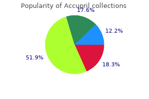 buy discount accupril 10 mg on-line