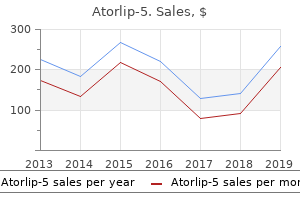 buy atorlip-5
