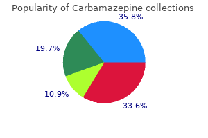 order cheap carbamazepine