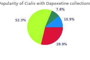 discount cialis with dapoxetine online master card