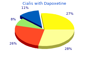 order cialis with dapoxetine overnight delivery