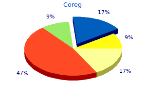 buy coreg 12.5mg low price