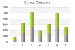 generic coreg 25 mg on-line