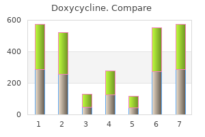 buy cheap doxycycline 100mg on-line