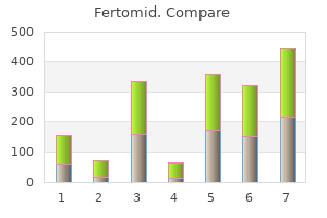 generic 50 mg fertomid